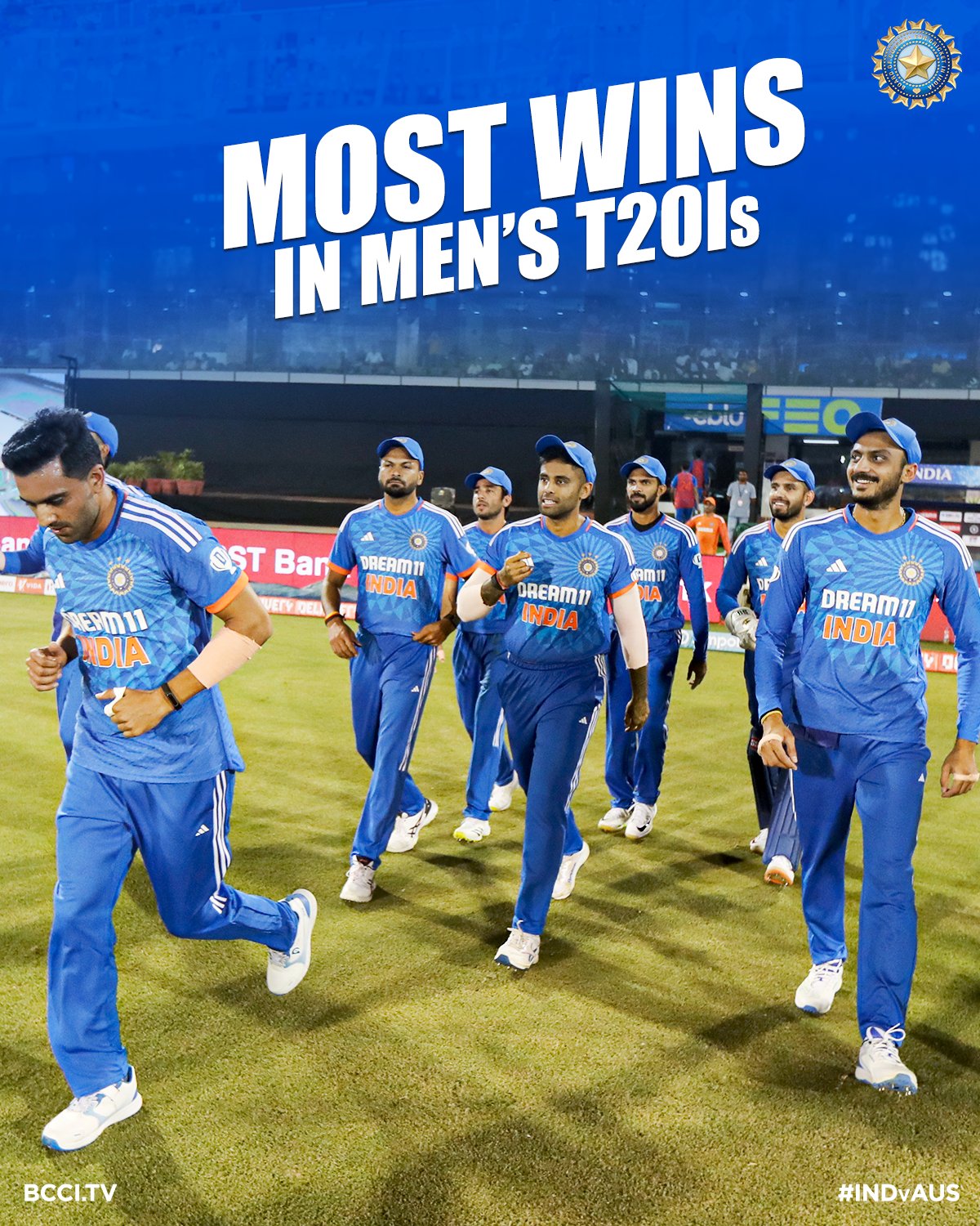 IND vs AUS 4th T20I : Team India ने Australia से जीती T-20 series, India 3-1 से Series में आगे